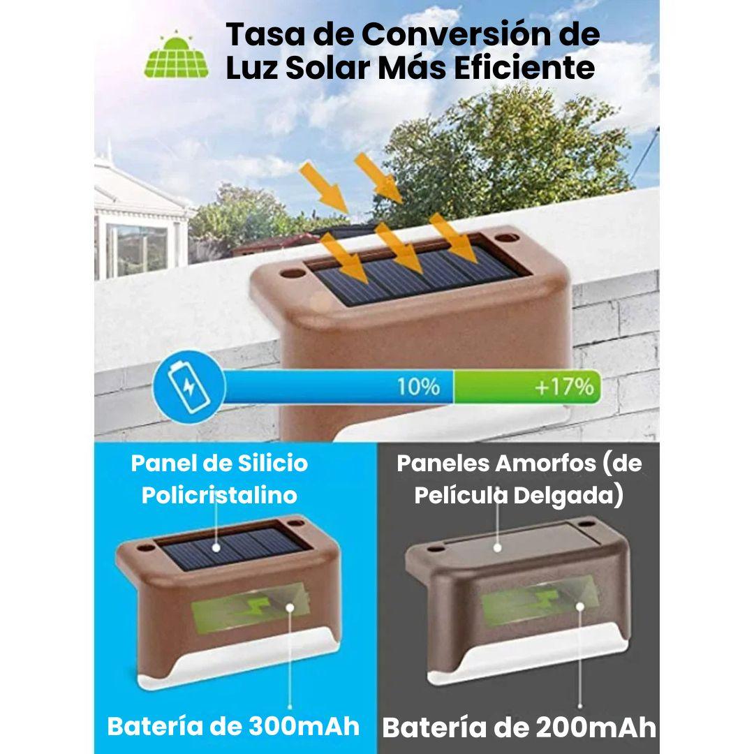 Lámpara Solar para Escaleras | Iluminación LED Automática y Resistente | Nestly Comfort